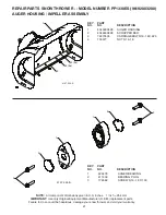 Предварительный просмотр 21 страницы Poulan Pro 428553 Owner'S Manual