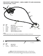 Предварительный просмотр 27 страницы Poulan Pro 428553 Owner'S Manual