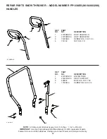 Предварительный просмотр 28 страницы Poulan Pro 428553 Owner'S Manual