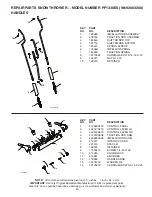 Предварительный просмотр 29 страницы Poulan Pro 428553 Owner'S Manual