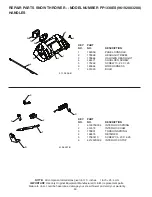 Предварительный просмотр 30 страницы Poulan Pro 428553 Owner'S Manual