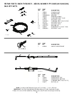 Предварительный просмотр 38 страницы Poulan Pro 428553 Owner'S Manual