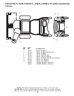 Предварительный просмотр 39 страницы Poulan Pro 428553 Owner'S Manual