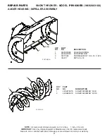 Предварительный просмотр 21 страницы Poulan Pro 428556 Owner'S Manual