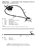 Предварительный просмотр 26 страницы Poulan Pro 428556 Owner'S Manual