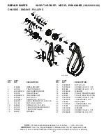 Предварительный просмотр 35 страницы Poulan Pro 428556 Owner'S Manual