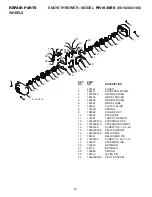 Предварительный просмотр 36 страницы Poulan Pro 428556 Owner'S Manual