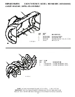 Предварительный просмотр 21 страницы Poulan Pro 428558 Owner'S Manual