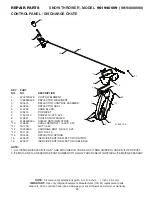 Предварительный просмотр 25 страницы Poulan Pro 428558 Owner'S Manual