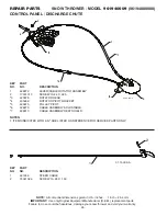 Предварительный просмотр 26 страницы Poulan Pro 428558 Owner'S Manual