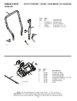 Предварительный просмотр 30 страницы Poulan Pro 428558 Owner'S Manual