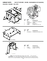 Предварительный просмотр 34 страницы Poulan Pro 428558 Owner'S Manual