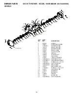 Предварительный просмотр 36 страницы Poulan Pro 428558 Owner'S Manual