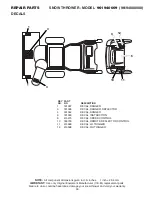 Предварительный просмотр 39 страницы Poulan Pro 428558 Owner'S Manual