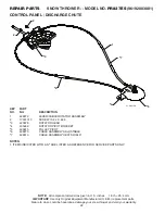 Предварительный просмотр 26 страницы Poulan Pro 428695 Owner'S Manual