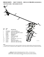 Предварительный просмотр 27 страницы Poulan Pro 428695 Owner'S Manual