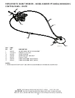 Предварительный просмотр 25 страницы Poulan Pro 428701 Owner'S Manual