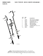 Предварительный просмотр 28 страницы Poulan Pro 428707 Owner'S Manual