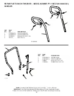 Предварительный просмотр 28 страницы Poulan Pro 429264 Owner'S Manual