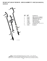 Предварительный просмотр 30 страницы Poulan Pro 429264 Owner'S Manual