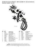 Предварительный просмотр 36 страницы Poulan Pro 429264 Owner'S Manual