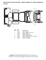 Предварительный просмотр 41 страницы Poulan Pro 429264 Owner'S Manual