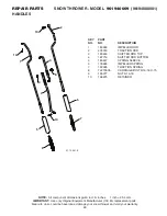 Предварительный просмотр 29 страницы Poulan Pro 429890 Owner'S Manual