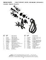 Предварительный просмотр 35 страницы Poulan Pro 429890 Owner'S Manual