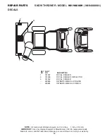 Предварительный просмотр 39 страницы Poulan Pro 429890 Owner'S Manual