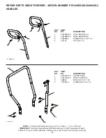 Предварительный просмотр 28 страницы Poulan Pro 429896 Owner'S Manual