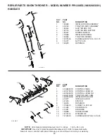 Предварительный просмотр 29 страницы Poulan Pro 429896 Owner'S Manual