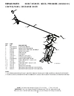 Предварительный просмотр 25 страницы Poulan Pro 429924 Owner'S Manual