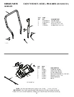 Предварительный просмотр 30 страницы Poulan Pro 429924 Owner'S Manual