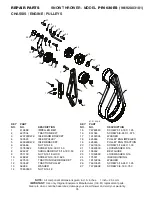 Предварительный просмотр 35 страницы Poulan Pro 429924 Owner'S Manual