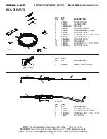 Предварительный просмотр 38 страницы Poulan Pro 429924 Owner'S Manual