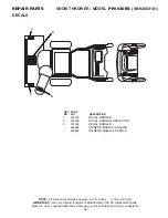 Предварительный просмотр 39 страницы Poulan Pro 429924 Owner'S Manual