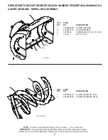 Предварительный просмотр 21 страницы Poulan Pro 429956 Owner'S Manual