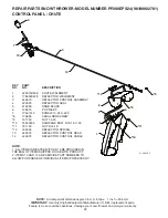 Предварительный просмотр 25 страницы Poulan Pro 429956 Owner'S Manual