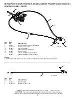 Предварительный просмотр 26 страницы Poulan Pro 429956 Owner'S Manual