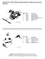 Предварительный просмотр 30 страницы Poulan Pro 429956 Owner'S Manual