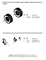 Предварительный просмотр 36 страницы Poulan Pro 429956 Owner'S Manual