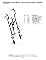 Предварительный просмотр 29 страницы Poulan Pro 430429 Owner'S Manual