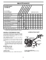 Preview for 11 page of Poulan Pro 432121 Operator'S Manual