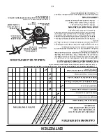 Preview for 34 page of Poulan Pro 432121 Operator'S Manual