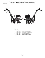 Предварительный просмотр 17 страницы Poulan Pro 433552 Operator'S Manual