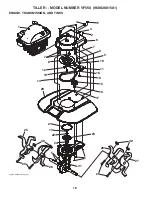 Предварительный просмотр 18 страницы Poulan Pro 433552 Operator'S Manual