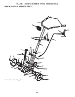 Предварительный просмотр 20 страницы Poulan Pro 433552 Operator'S Manual