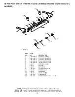 Предварительный просмотр 28 страницы Poulan Pro 435551 Owner'S Manual