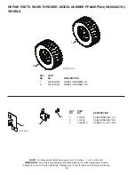 Предварительный просмотр 36 страницы Poulan Pro 435551 Owner'S Manual