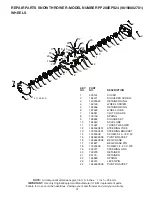 Предварительный просмотр 37 страницы Poulan Pro 435551 Owner'S Manual